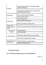 Referāts 'SIA "Pūls" komercdarbības plānošana', 19.