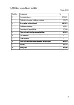 Referāts 'SIA "Pūls" komercdarbības plānošana', 23.
