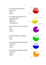 Referāts 'Pārapdzīvotības problēmas Rīgas centrā, jauniešu attieksme pret tām, to iespējam', 15.