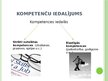 Prezentācija 'Kompetenču pieeja cilvēkresursu vadībā', 11.