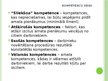 Prezentācija 'Kompetenču pieeja cilvēkresursu vadībā', 15.