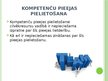 Prezentācija 'Kompetenču pieeja cilvēkresursu vadībā', 16.