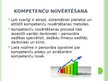 Prezentācija 'Kompetenču pieeja cilvēkresursu vadībā', 19.