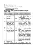 Konspekts 'Integrēta nodarbība 4.klasei', 8.