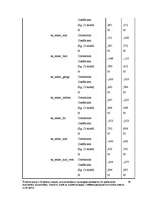 Diplomdarbs 'Septiņpadsmitgadīgu jauniešu fiziskās aktivitātes un mācību sasniegumu mijsakarī', 38.