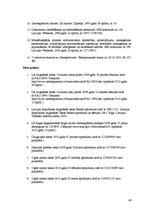Diplomdarbs 'Fizisko personu maksātnespējas tiesiskās problēmas', 48.