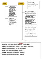 Konspekts 'L.Stumbre "Liels spoži sarkans autobuss" - dramatiska darba analīze', 1.