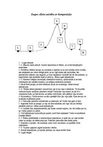 Konspekts 'L.Stumbre "Liels spoži sarkans autobuss" - dramatiska darba analīze', 4.