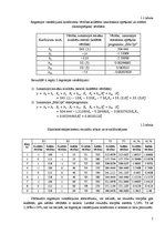 Paraugs 'Regresijas vienādojuma koeficientu un ekstrēmuma atrašana', 5.