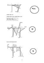 Konspekts 'Statiski nenoteicama rāmja aprēķins ar pārvietojuma metodi', 8.