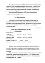 Referāts 'Faktori, kas ietekmē rezultātu izaugsmi 110m barjerskriešanā', 16.