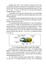 Referāts 'Lauksaimniecības uzņēmuma “Lauki” ražošanas attīstība', 7.