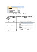 Paraugs 'Отчёт о базе данных "Детский сад"', 9.