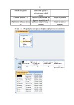 Paraugs 'Отчёт о базе данных "Детский сад"', 15.