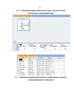 Paraugs 'Отчёт о базе данных "Детский сад"', 16.