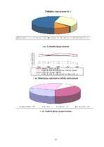 Referāts 'Cūku ciltsdarbs', 15.