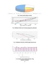 Referāts 'Cūku ciltsdarbs', 17.