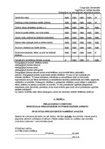 Prakses atskaite 'Pedagoģisko un psiholoģisko novērojumu prakse', 51.