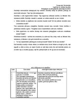 Prakses atskaite 'Pedagoģisko un psiholoģisko novērojumu prakse', 58.