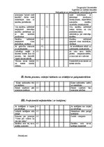 Prakses atskaite 'Pedagoģisko un psiholoģisko novērojumu prakse', 64.
