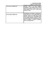 Prakses atskaite 'Pedagoģisko un psiholoģisko novērojumu prakse', 67.