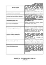 Prakses atskaite 'Pedagoģisko un psiholoģisko novērojumu prakse', 72.