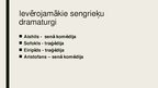 Prezentācija 'Sengrieķu teātris', 12.