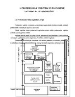 Diplomdarbs 'Rīgas 34.arodvidusskola mainīgajos tirgus ekonomikas apstākļos', 8.