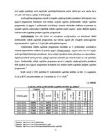 Diplomdarbs 'Rīgas 34.arodvidusskola mainīgajos tirgus ekonomikas apstākļos', 11.