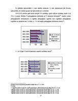 Diplomdarbs 'Rīgas 34.arodvidusskola mainīgajos tirgus ekonomikas apstākļos', 27.