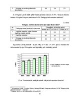 Diplomdarbs 'Rīgas 34.arodvidusskola mainīgajos tirgus ekonomikas apstākļos', 34.