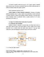 Diplomdarbs 'Rīgas 34.arodvidusskola mainīgajos tirgus ekonomikas apstākļos', 35.