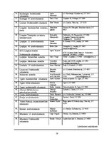 Diplomdarbs 'Rīgas 34.arodvidusskola mainīgajos tirgus ekonomikas apstākļos', 59.