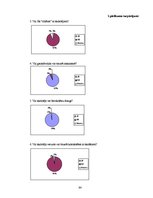 Diplomdarbs 'Rīgas 34.arodvidusskola mainīgajos tirgus ekonomikas apstākļos', 64.