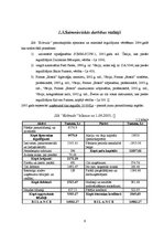 Referāts 'SIA "Kokrade" stratēģiskā analīze', 9.