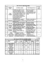 Referāts 'SIA "Kokrade" stratēģiskā analīze', 16.