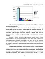 Referāts 'Tehniskās jaunrades pulciņi', 15.