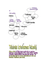 Referāts 'Ceļvedis literatūras pasaulē 7.klasei', 3.