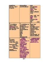 Referāts 'Ceļvedis literatūras pasaulē 7.klasei', 6.