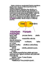 Referāts 'Ceļvedis literatūras pasaulē 7.klasei', 9.