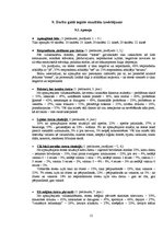 Referāts 'Vecāko klašu skolēnu stress un tā pārvarēšana', 15.