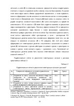 Referāts 'Признание и отражение доходов и расходов в бухгалтерском учете предприятия', 18.