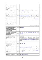 Referāts 'Признание и отражение доходов и расходов в бухгалтерском учете предприятия', 24.