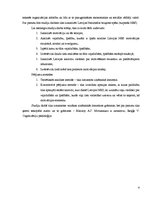 Referāts 'Darbinieku motivācijas modeļu pielietošana Latvijas Nacionālo bruņoto spēku orga', 4.