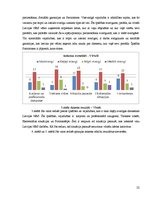 Referāts 'Darbinieku motivācijas modeļu pielietošana Latvijas Nacionālo bruņoto spēku orga', 22.