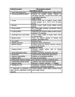 Konspekts 'Tūrisma tirgus darbība', 7.