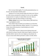 Biznesa plāns 'SIA "Koks"', 2.