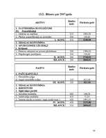 Biznesa plāns 'SIA "Koks"', 33.