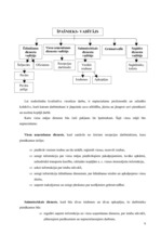 Biznesa plāns 'Trešās kategorijas viesu nams', 9.