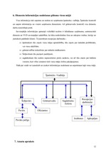 Biznesa plāns 'Trešās kategorijas viesu nams', 12.